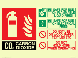 CO2 Fire Extinguisher Identification Sign